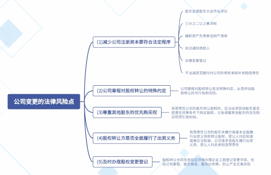 0图片1.png